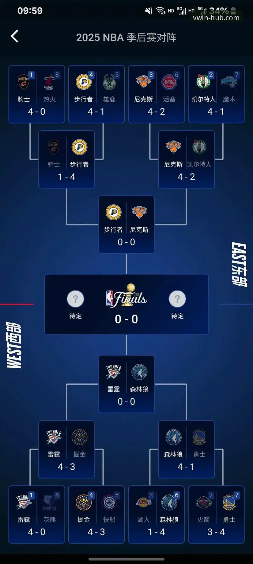 德赢体育平台观看NBA季后赛大胜教程——从尼克斯140-89创纪录之战学技术分析